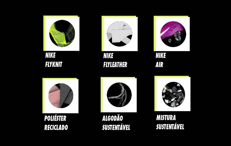 Sou Ecológico  Nike lança novo tênis ecológico, mas preço para o Brasil  assusta
